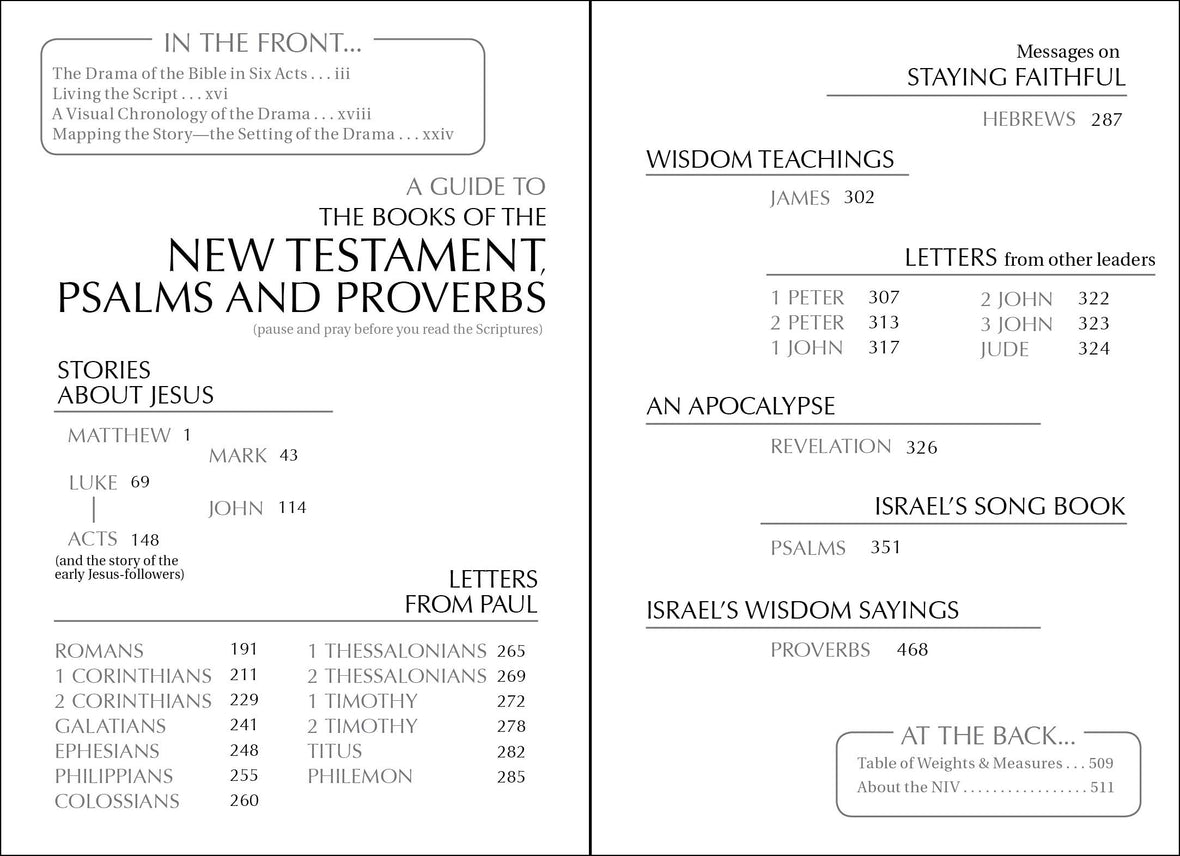 NIV, New Testament with Psalms & Proverbs, Pocket-Sized