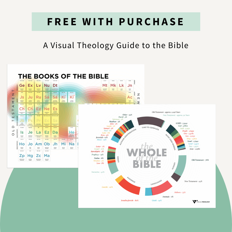 A Visual Theology Guide to the Bible: Seeing and Knowing God's Word