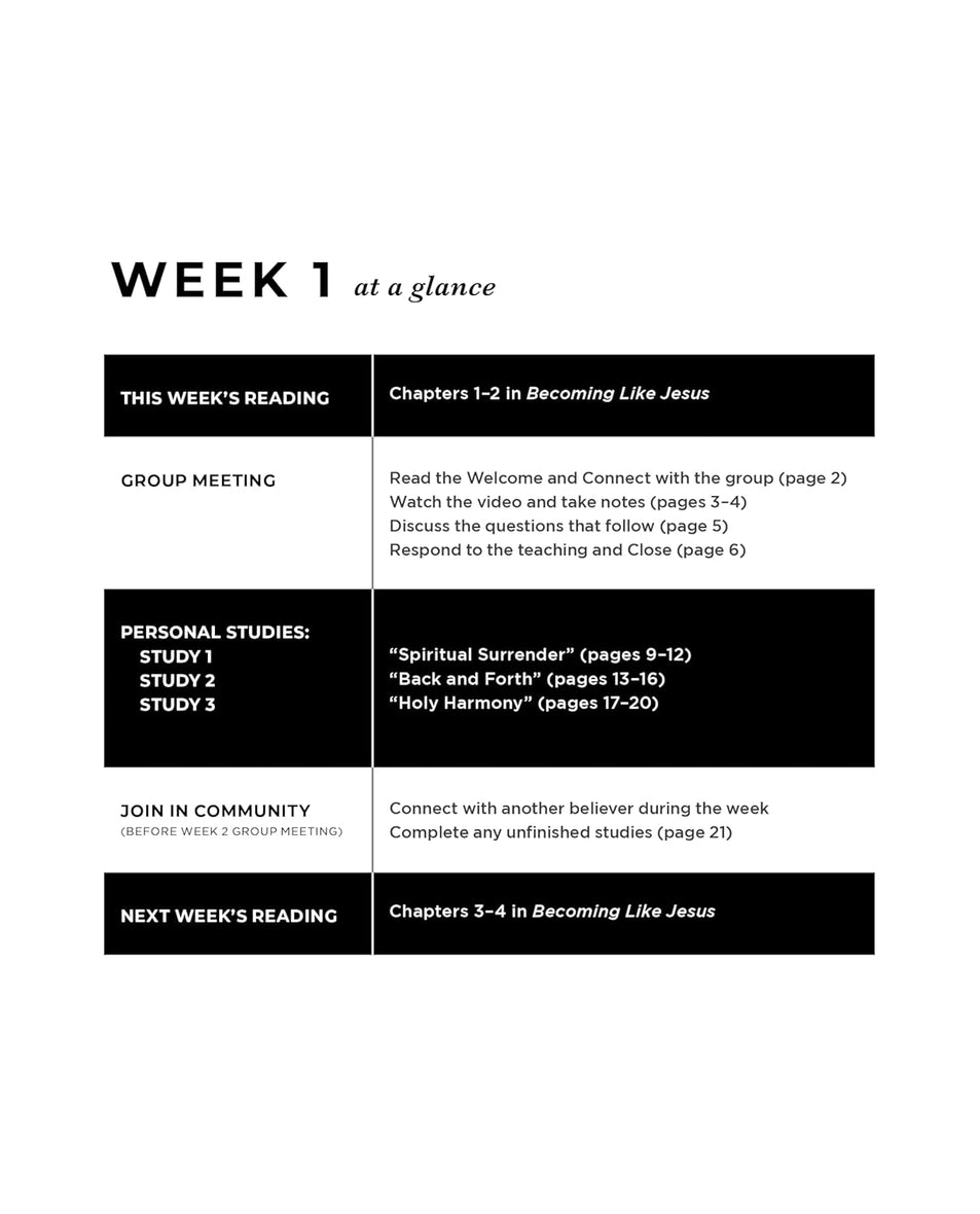 Becoming Like Jesus Bible Study Guide plus Streaming Video: A Bible Study on the Beatitudes