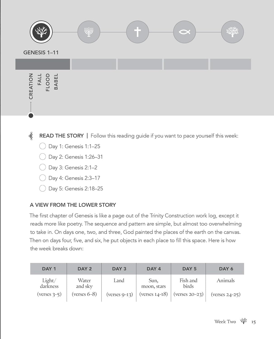 Encountering God's Love from Genesis to Revelation: A 52-Week Bible Study