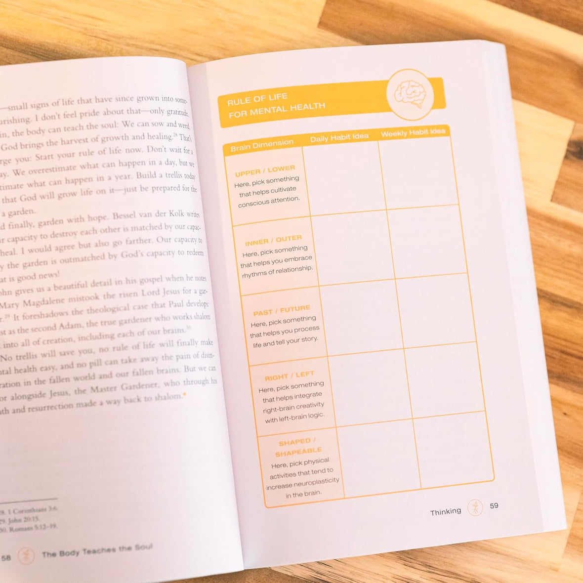 The Body Teaches the Soul: Ten Essential Habits to Form a Healthy and Holy Life