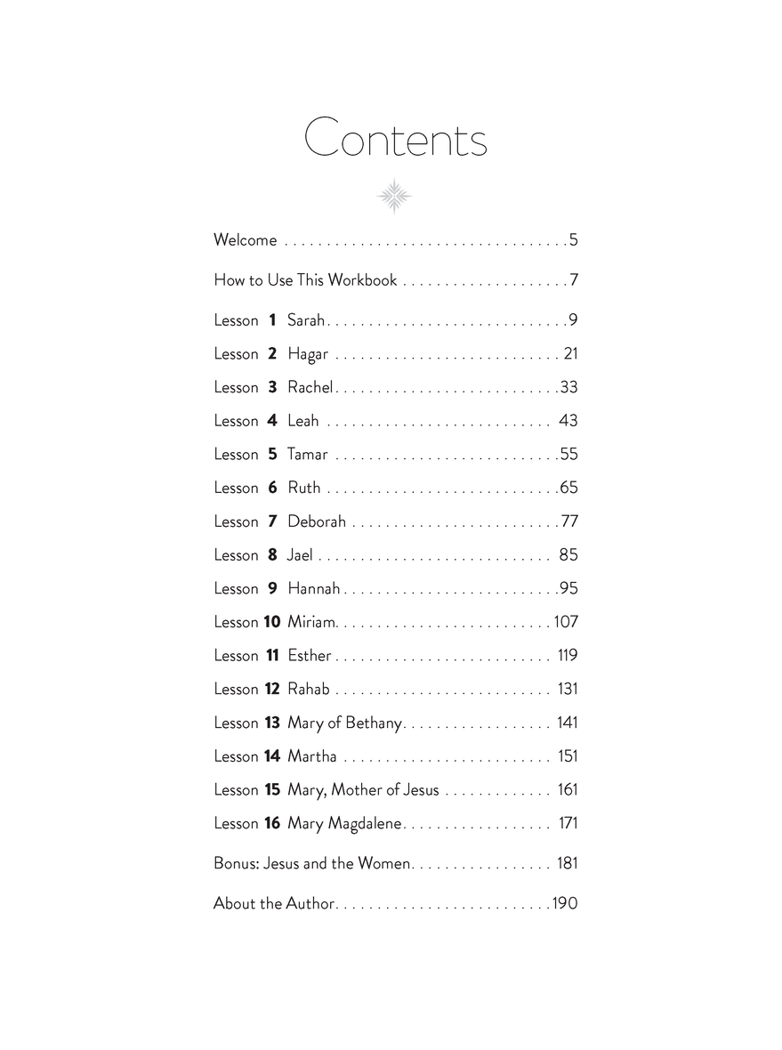 The Women of the Bible Speak Premium Bundle