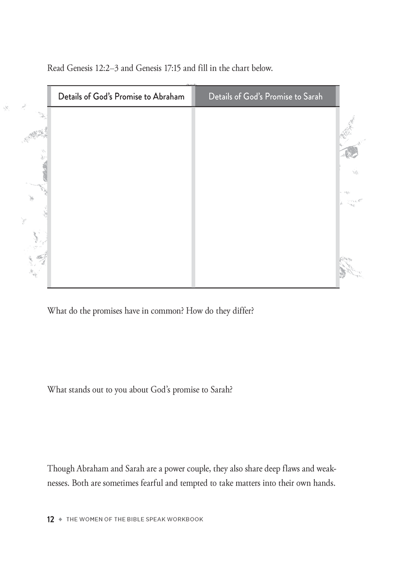 The Women of the Bible Speak Premium Bundle