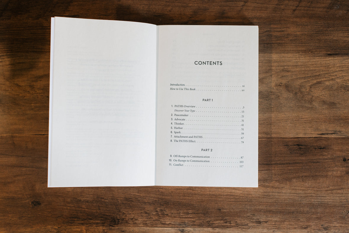 Discovering Your Communication Type: The 5 Paths to Deeper Connections and Stronger Relationships