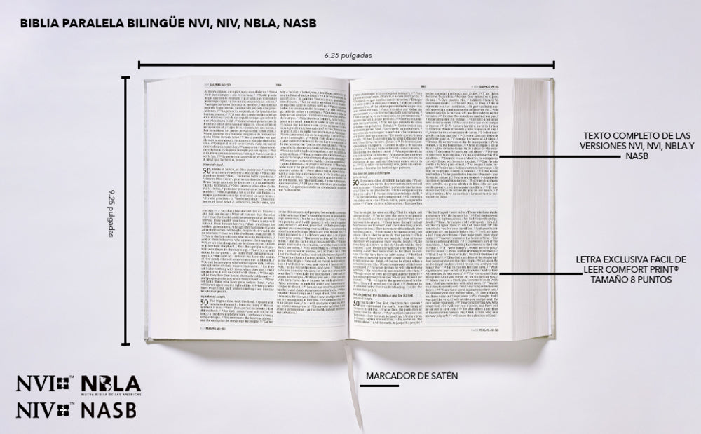 Biblia paralela bilingüe NVI, NIV, NBLA, NASB, Comfort Print, Tapa Dura