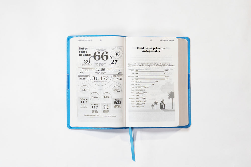 Biblia Para Niños Nvi, Texto Revisado 2022, Leathersoft, Azul, Comfort  Print - By Nueva Versión Internacional & Vida (leather Bound) : Target
