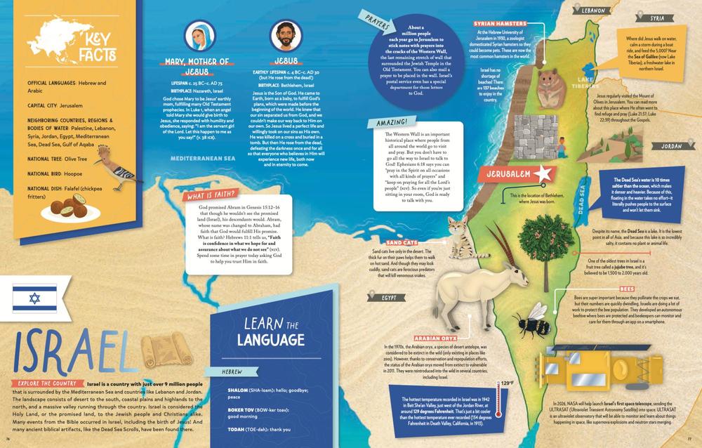 Save today! Save today!