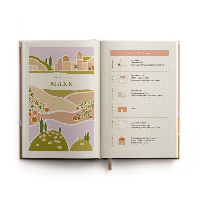 5 Minutes with Every Book of the Bible: New Testament