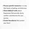 Forgiving What You Can't Forget: Discover How to Move On, Make Peace with Painful Memories, and Create a Life That’s Beautiful Again