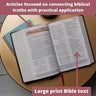 NKJV, Woman's Study Bible, Red Letter, Full-Color: Receiving God's Truth for Balance, Hope, and Transformation