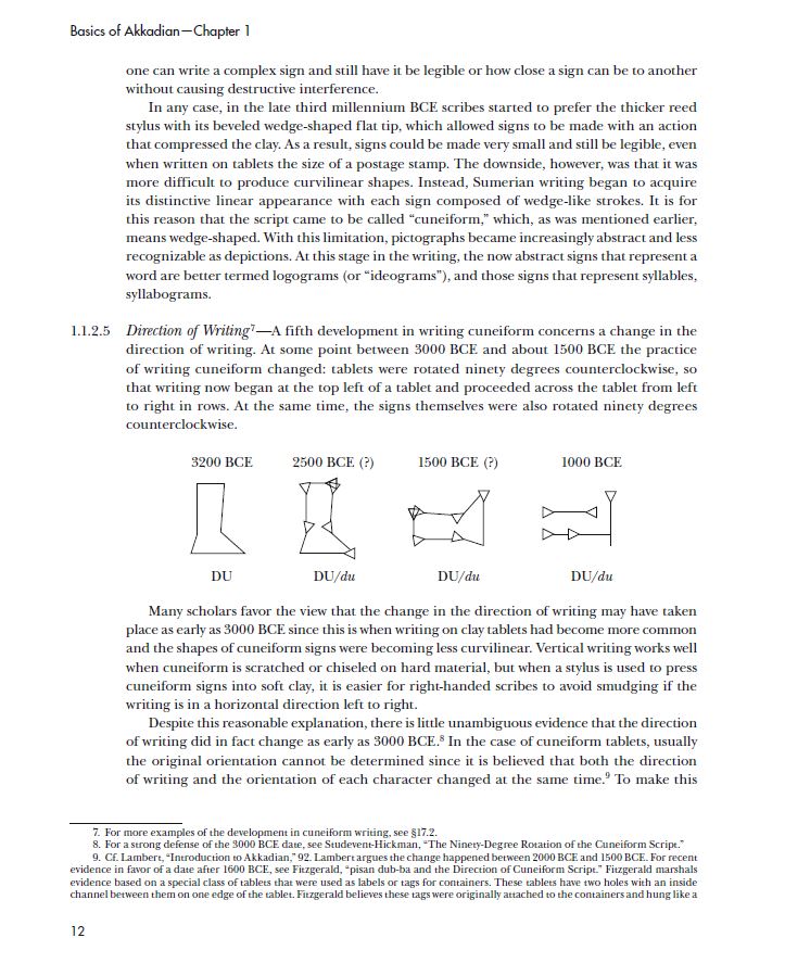 Basics of Akkadian: A Grammar, Workbook, and Glossary