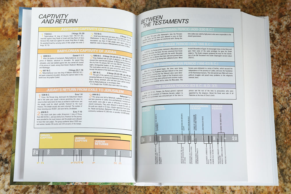 NIV, Holy Bible Textbook Edition, Hardcover – FaithGateway