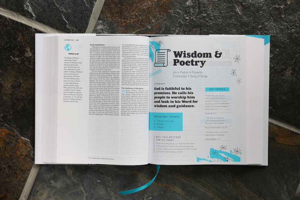 A look inside A look inside