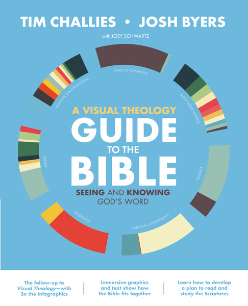 A Visual Theology Guide to the Bible A Visual Theology Guide to the Bible